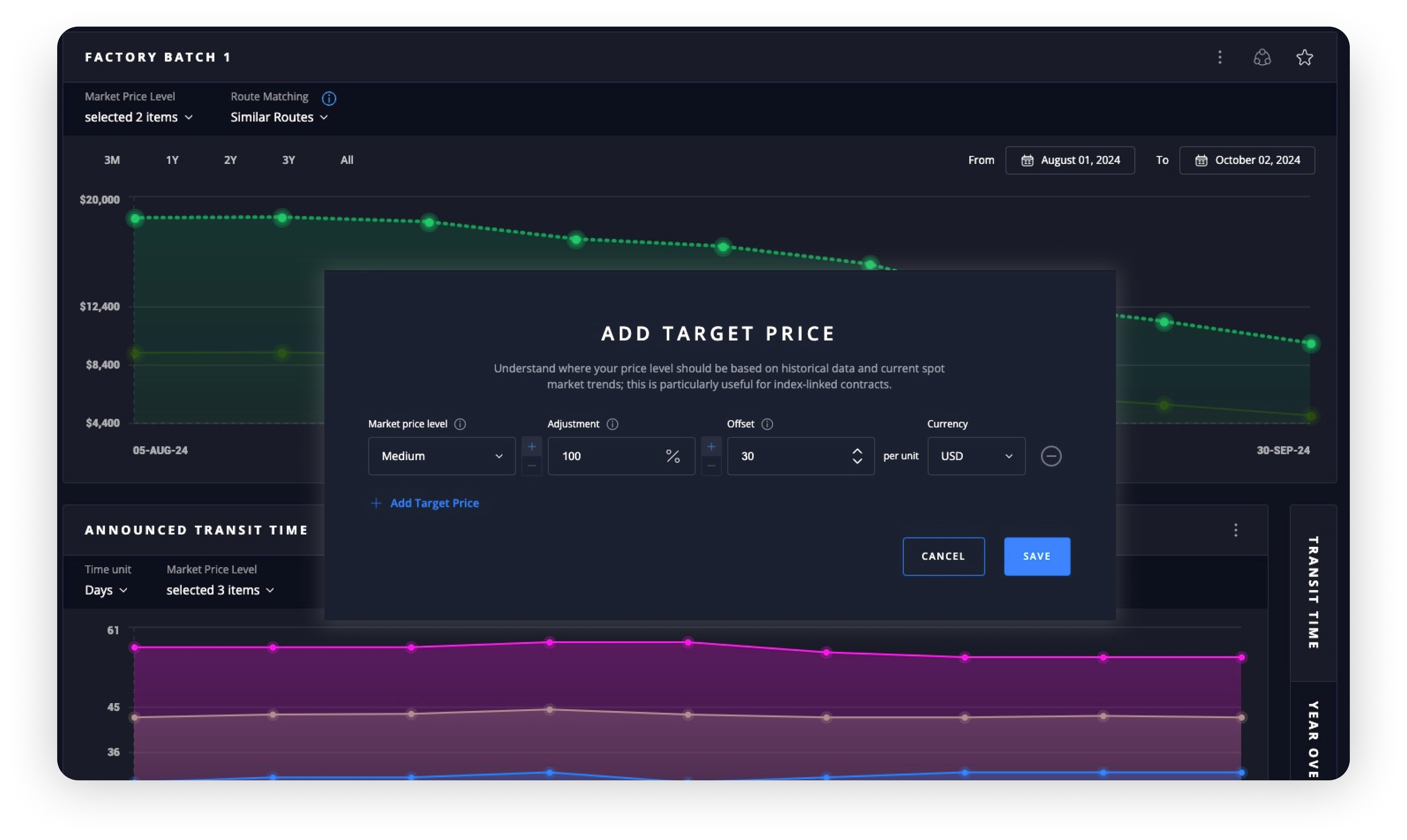Index Linked Freight Contracts with Freightos Terminal
